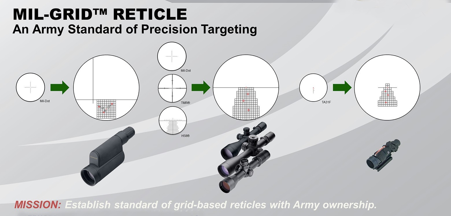 U.S. Army Mil Grid Reticle Precision Sniper Rifle