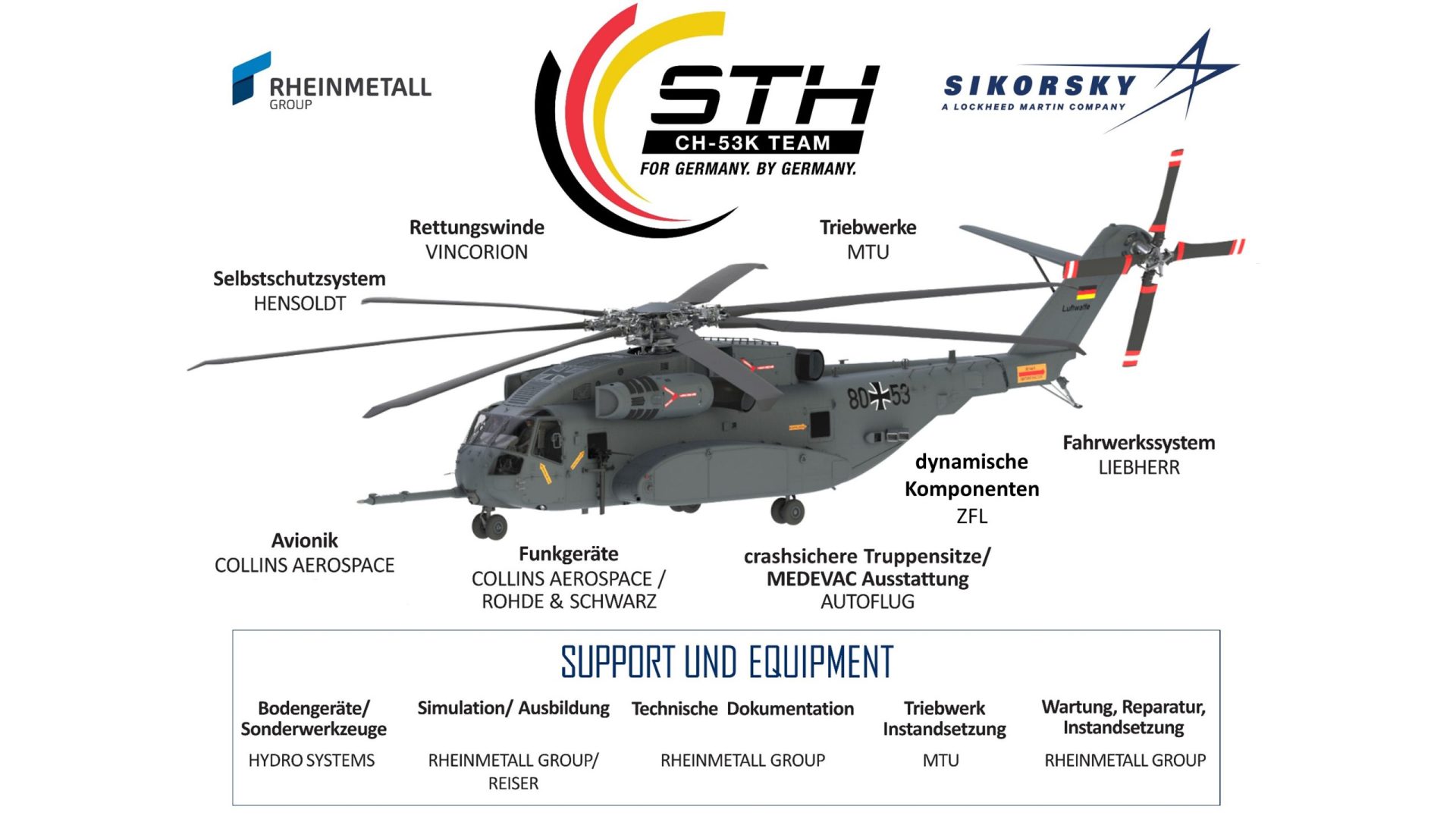 Krannetz Netz Hubschrauber Lufttransport zurrgurt BW Bundeswehr 