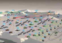 Schema der Digitalisierung landgestützter Operationen.