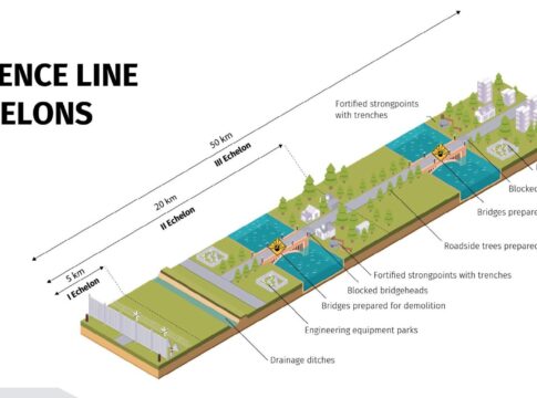 Litauen plant gestaffeltes Verteidigungssystem an Ostgrenzen 13 Darstellung des in Litauen geplanten Grenzverteidigungssystems.