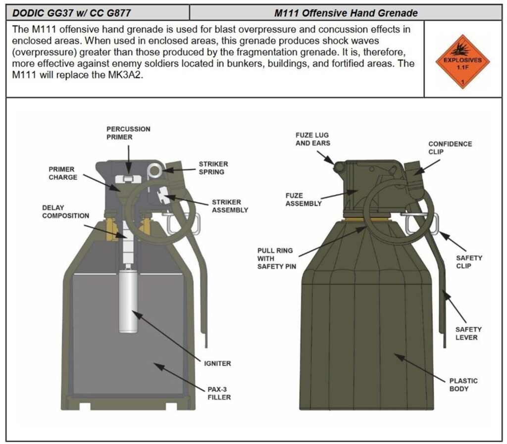 Neue offensive US-Handgranate M111 für Nutzung zertifiziert 2 Technische Zeichnung der M111 OHG.